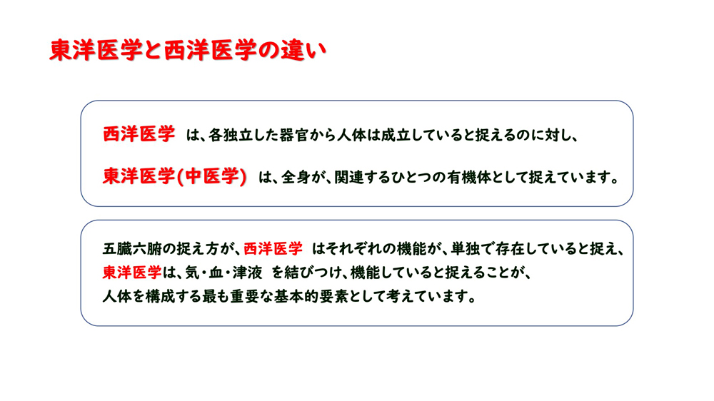 東洋医学と西洋医学の違い